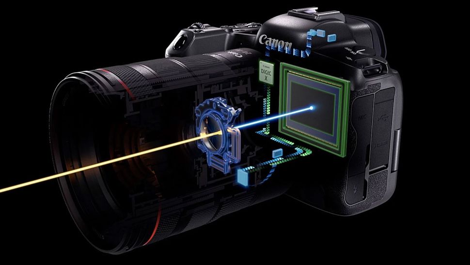 Canon EOS R7