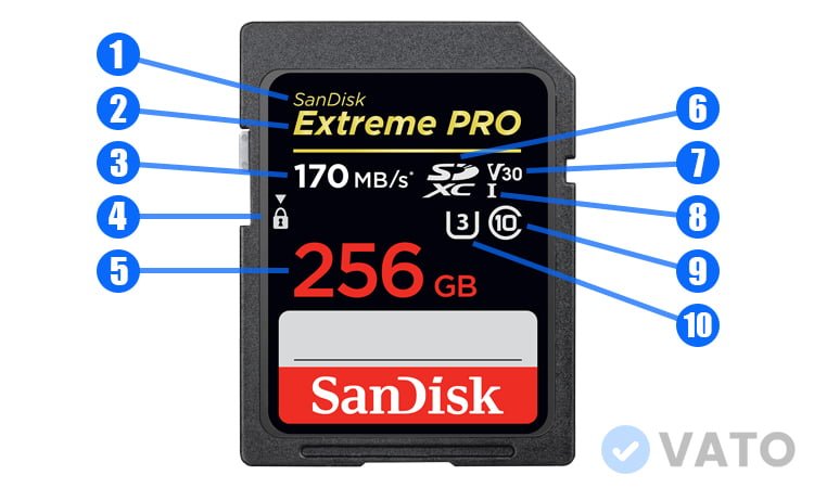 Símbolos de las tarjetas de memoria